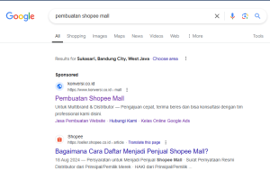 Cara Promosi Coffee Shop di Google Ads & Google Maps